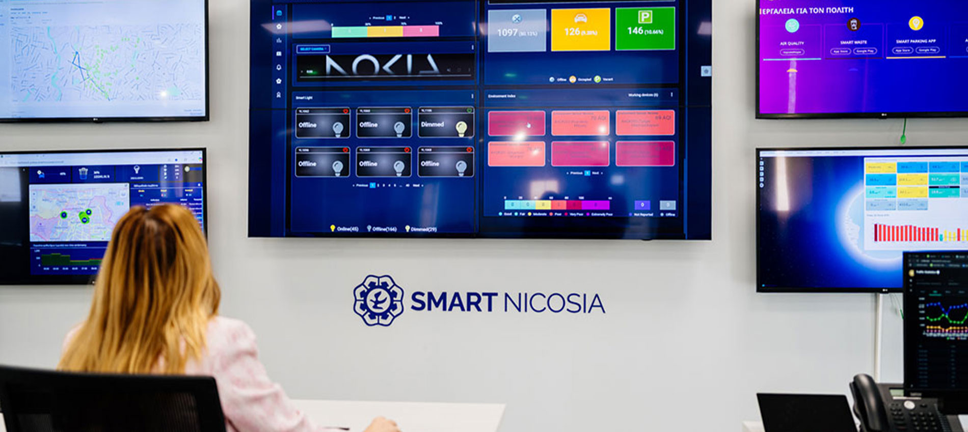 Nicosia "Smart City"